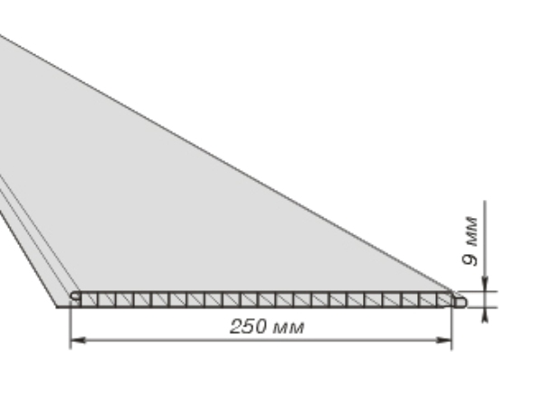 размеры панелей для потолка